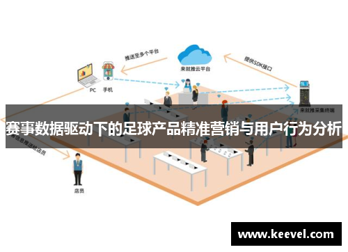 赛事数据驱动下的足球产品精准营销与用户行为分析
