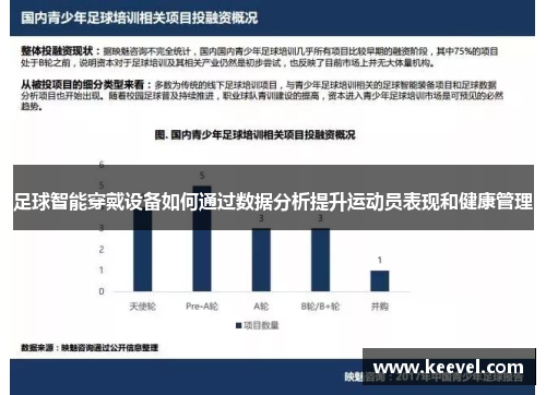 足球智能穿戴设备如何通过数据分析提升运动员表现和健康管理